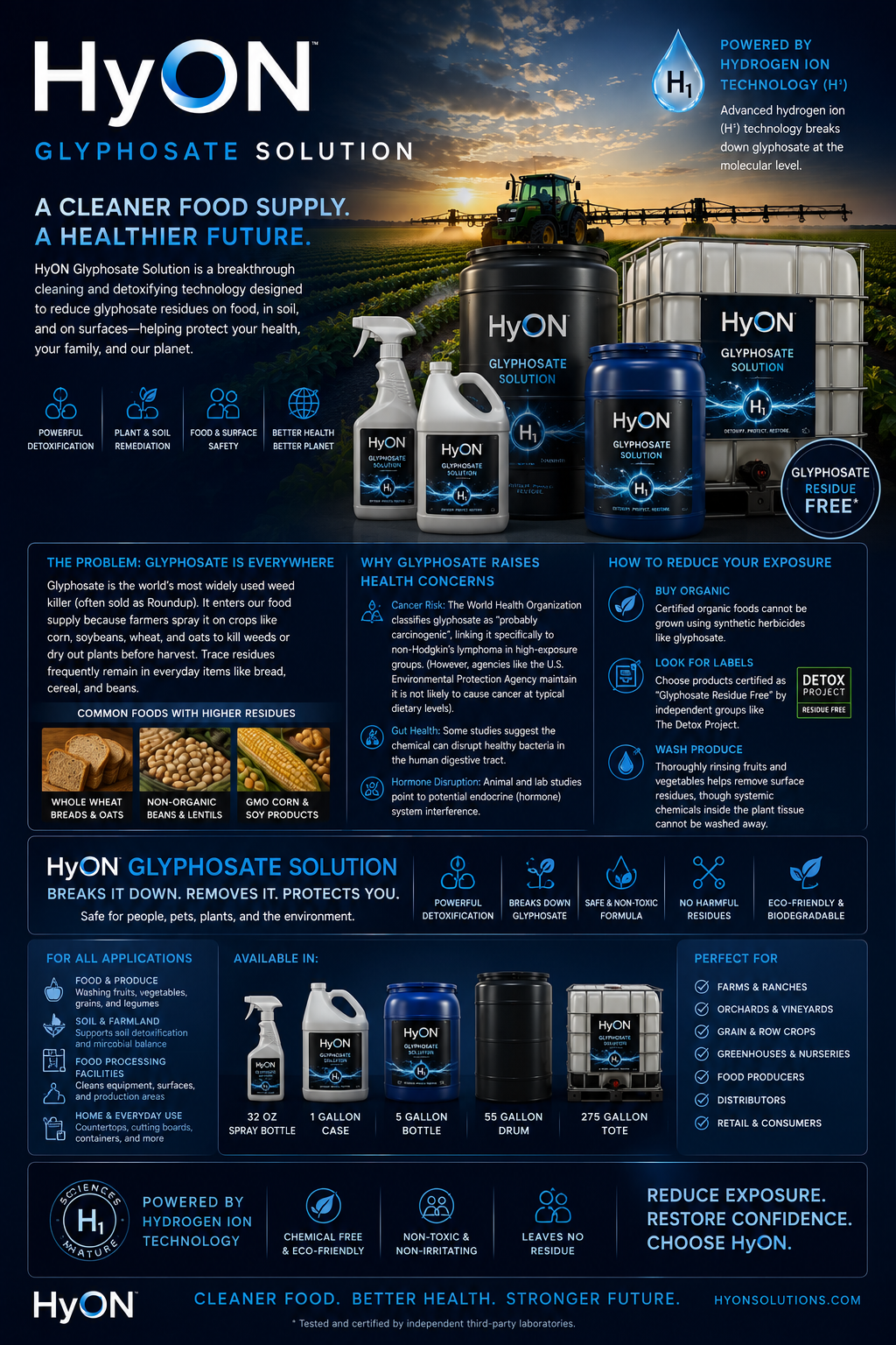 HyON Produce Wash product sheet